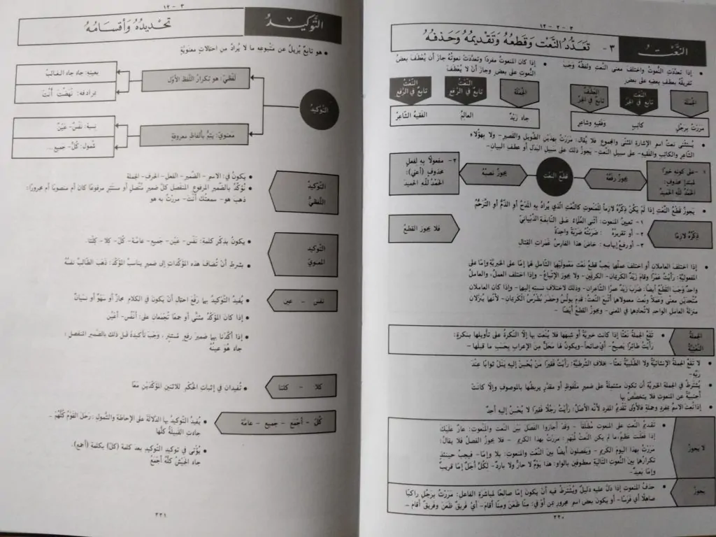 dahdah book2