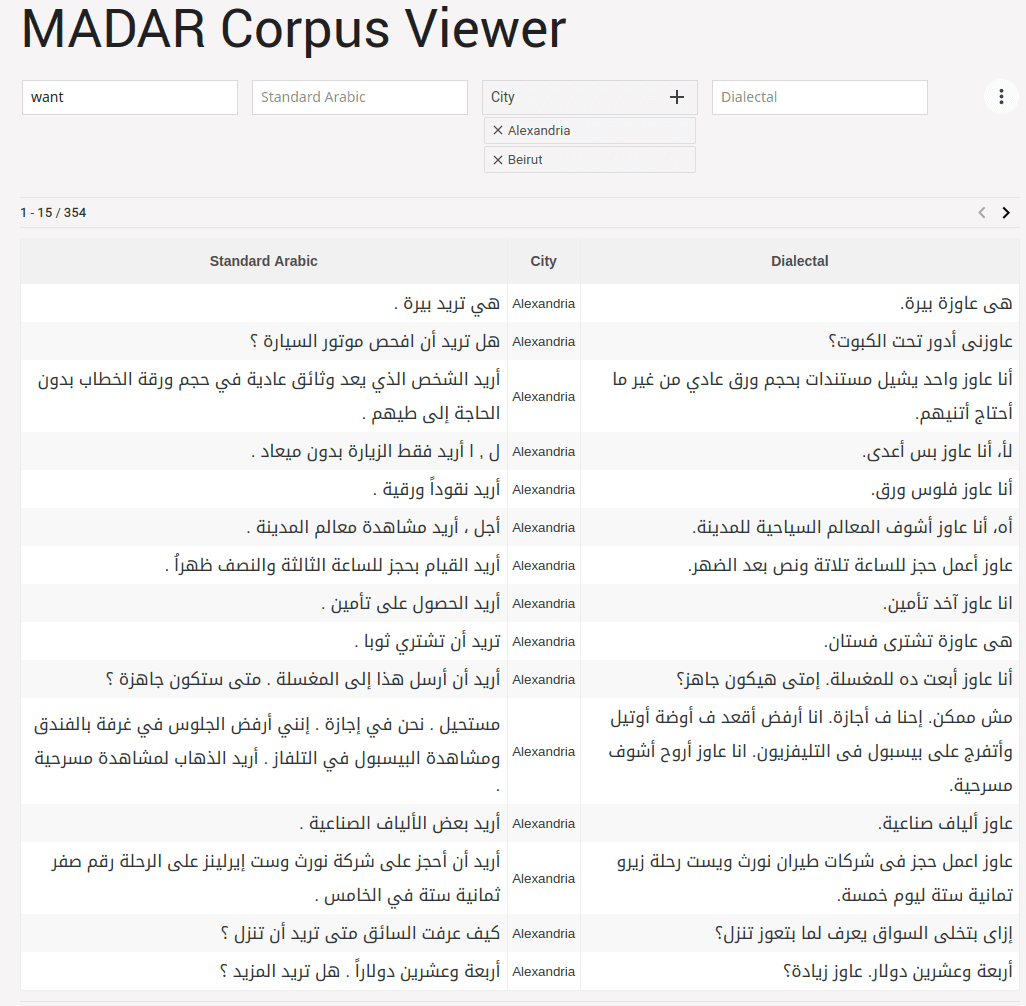 corpus arabic